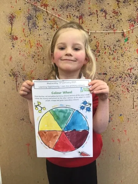 Reception G. - Colour Mixing - Colour Wheel - image 17