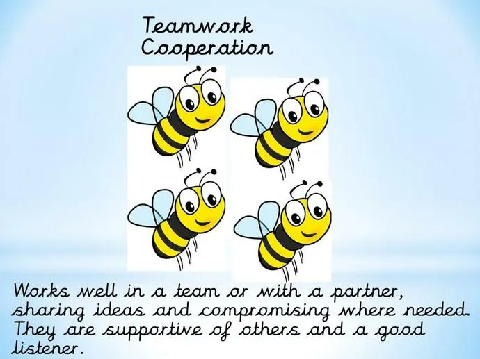 Learning Behaviours - image 6