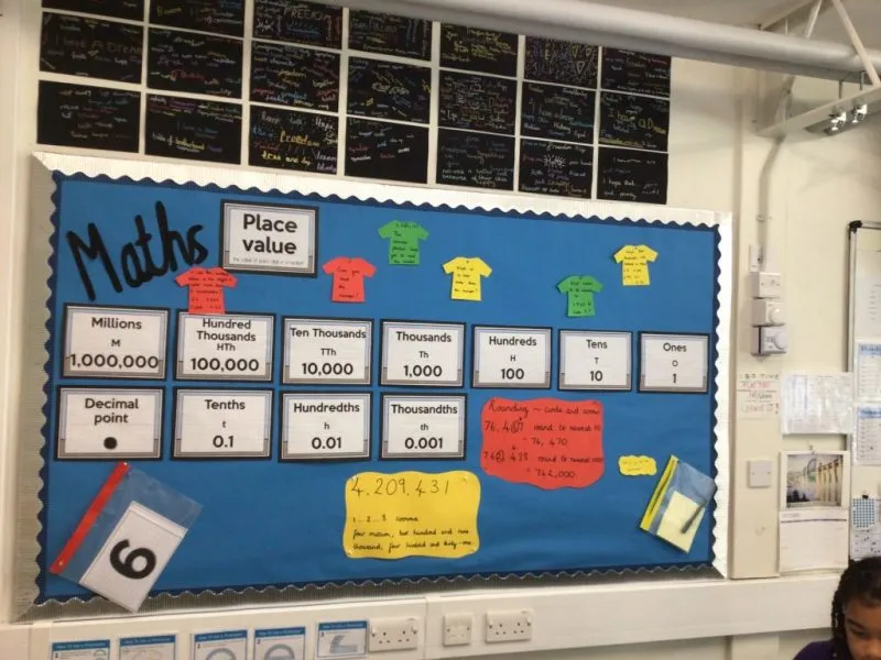 Curriculum -  Math - image 4