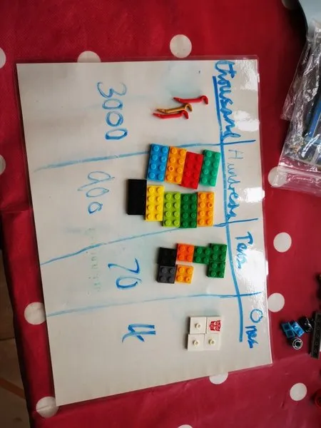 Gallery - Maths - image 8 Gallery - Maths - image 8