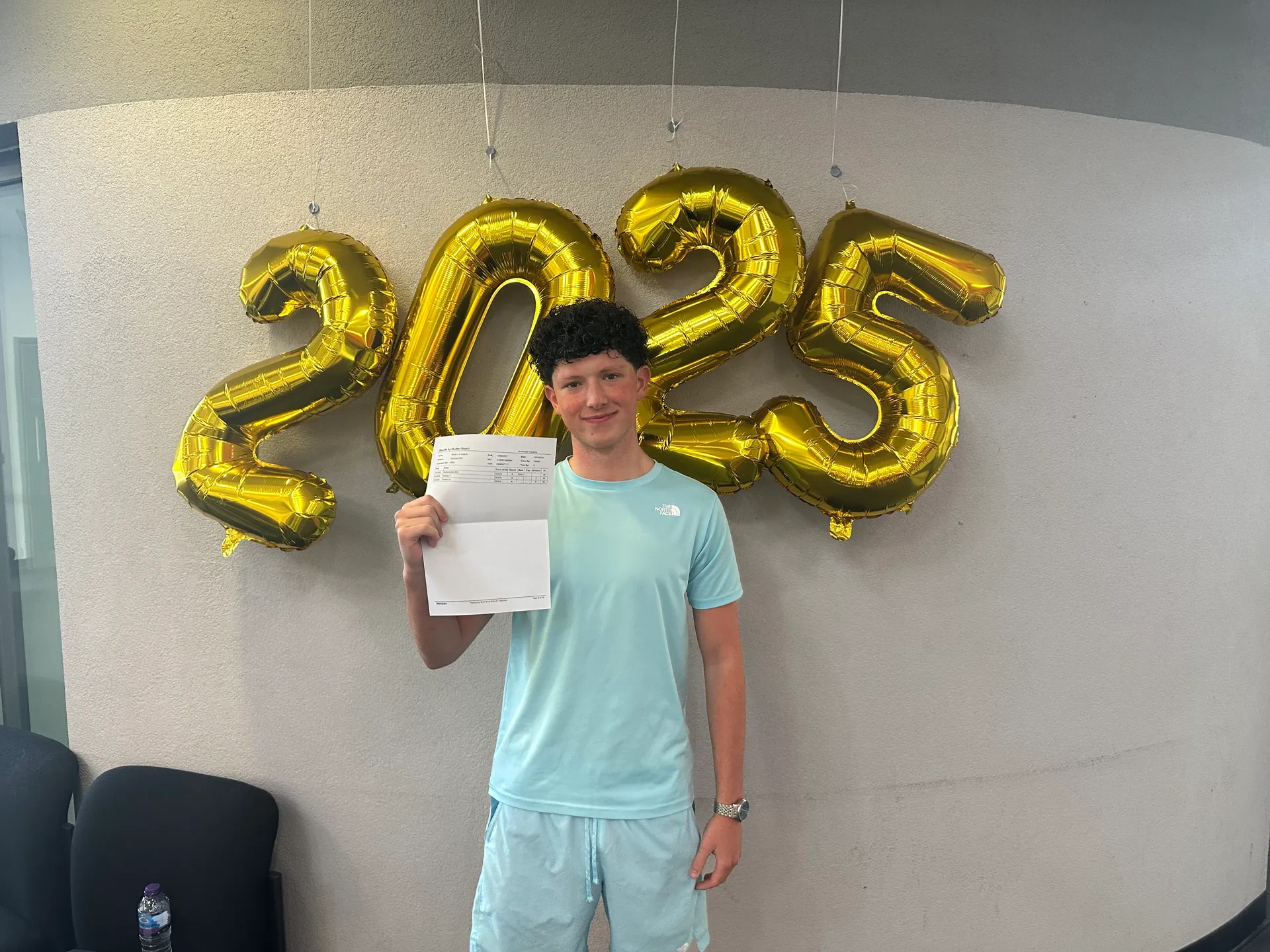 Sixth Form Results 2025 - image 2 Sixth Form Results 2025 - image 2