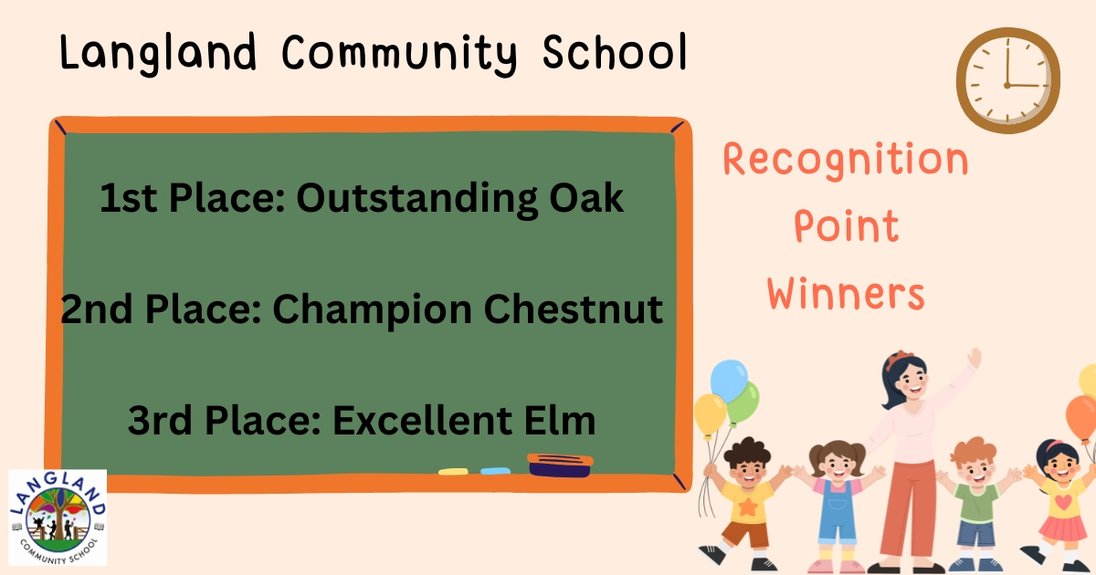 This week's Recognition Point Winners 24.04.26