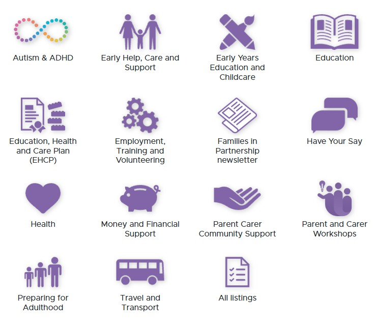 Gloucestershire Local Offer 