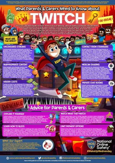What parents and carers need to know about... - image 6 What parents and carers need to know about... - image 6