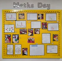 Around School Displays - image 12