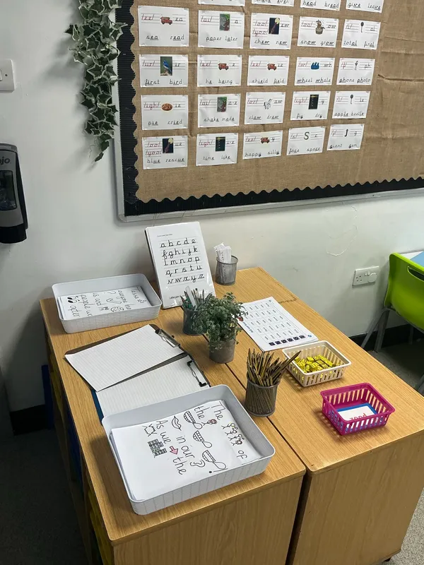 Take a look around Year 1 - image 2