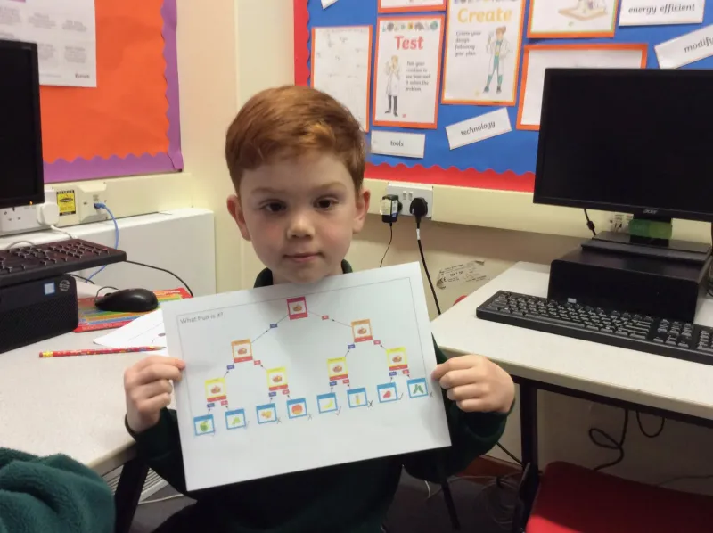 Year 2 - Photo Gallery - image 3