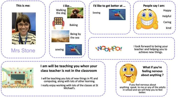 Reception - Come meet your teachers... - image 2 Reception - Come meet your teachers... - image 2