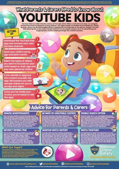 What parents and carers need to know about... - image 2 What parents and carers need to know about... - image 2