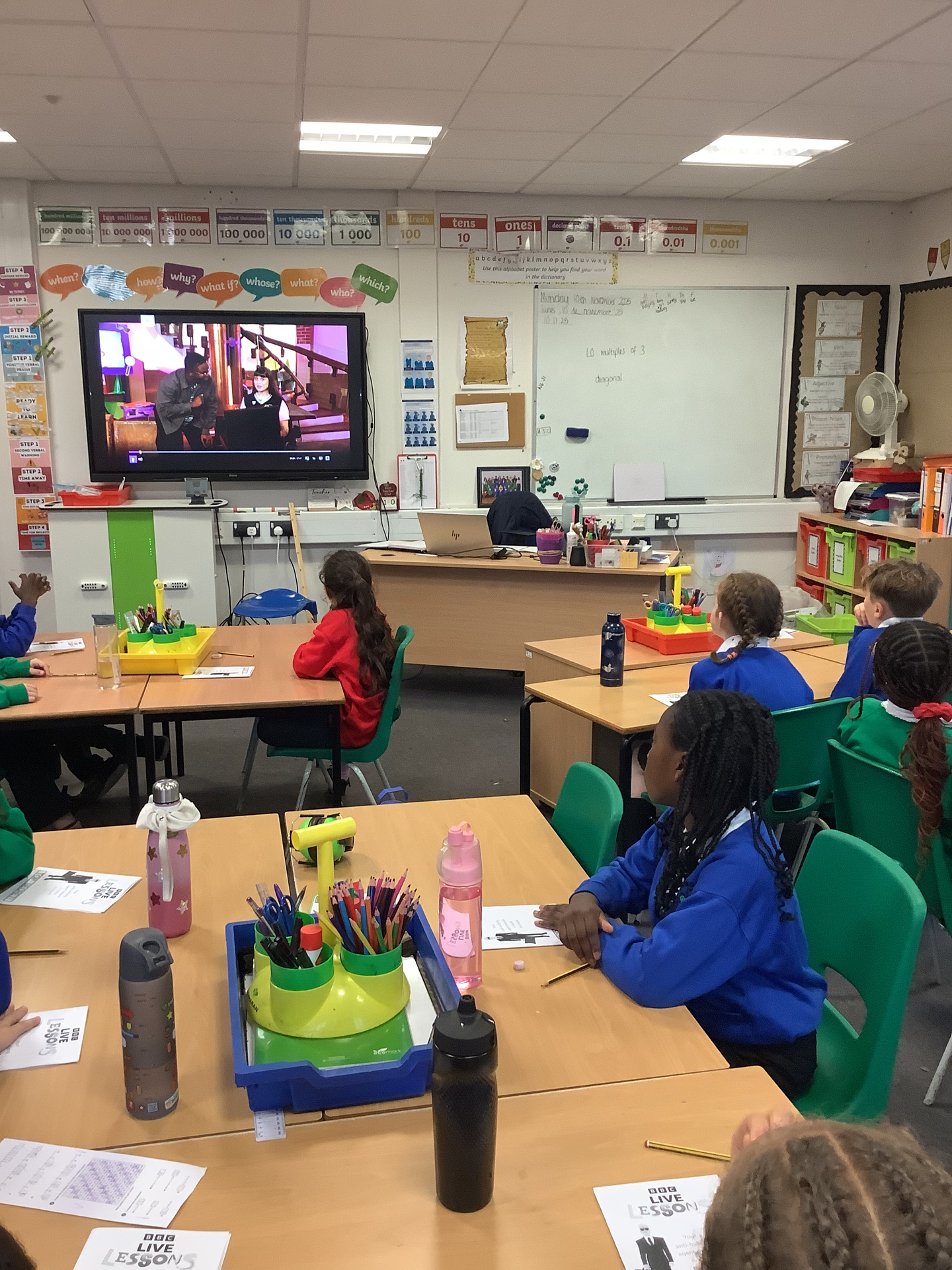 Year 4 - Anti-bullying