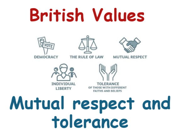 British Values