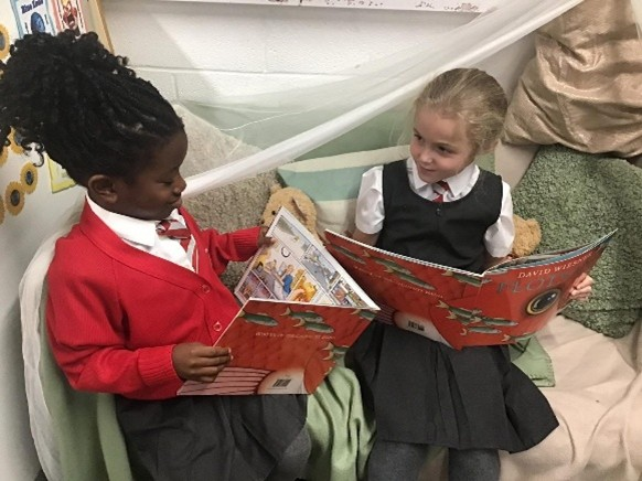 Year 1 & 2 Curriculum