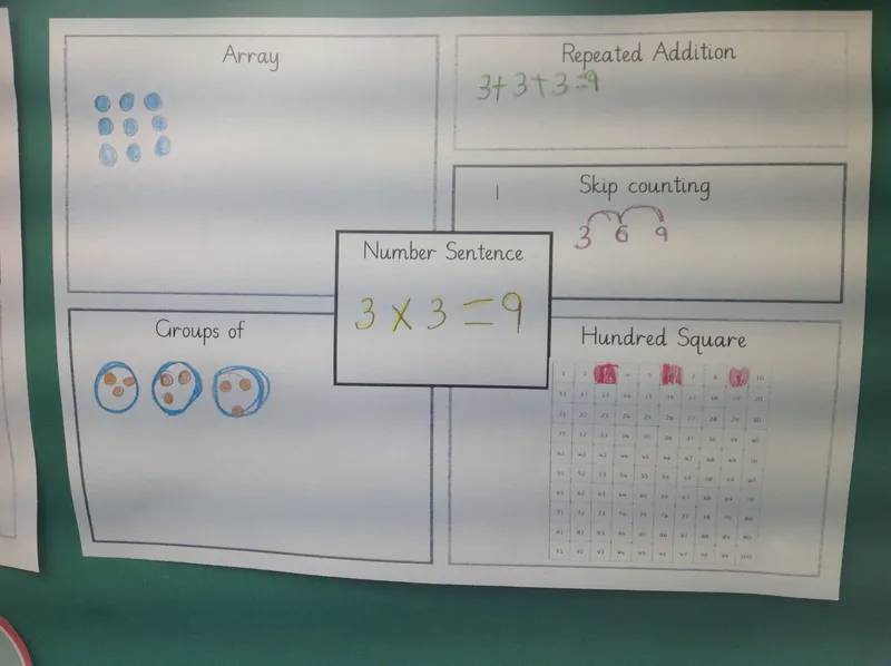 Gallery - created at 2023-11-04 08:35:32 - image 2 Gallery - created at 2023-11-04 08:35:32 - image 2