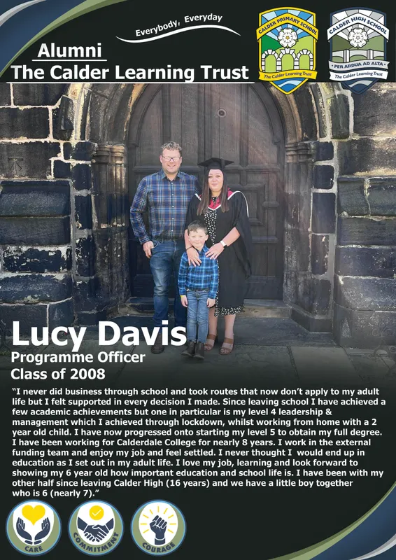 Calder Alumni - image 17
