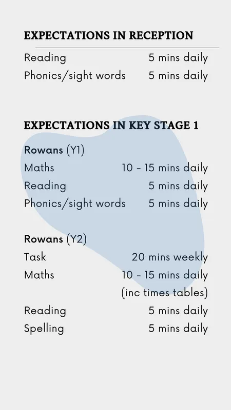Homework Guidance - image 10