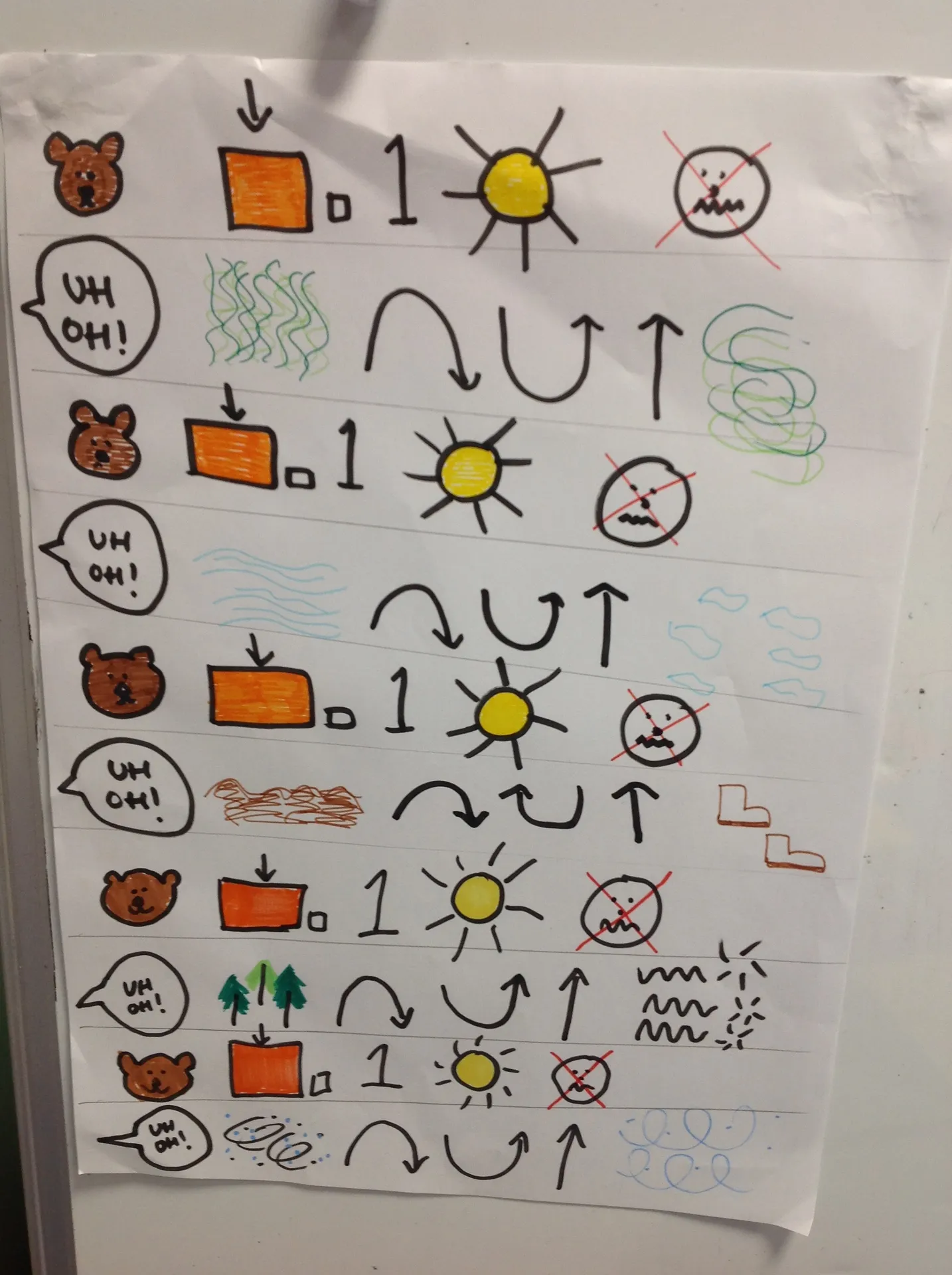 Nursery Spring 1 Update - image 5