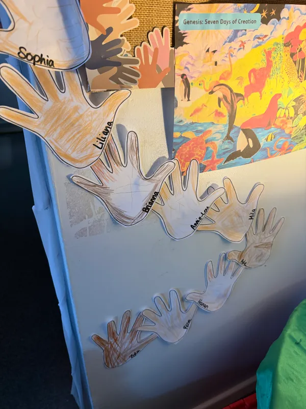 Creation- hands - image 4 Creation- hands - image 4