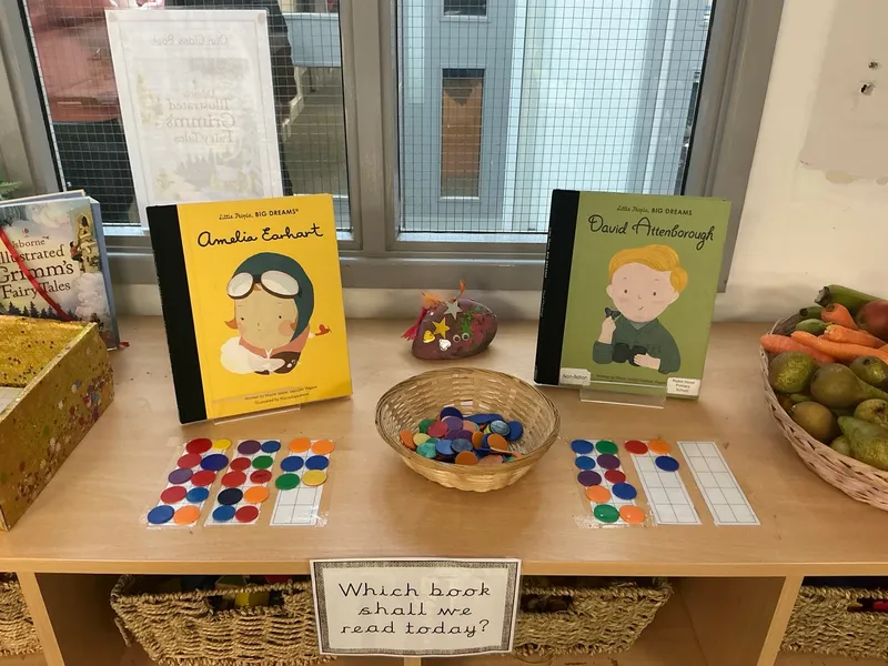 Take a look around Year 1 - image 10