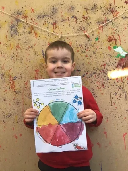 Reception G. - Colour Mixing - Colour Wheel - image 7