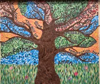 Around School Displays - image 1