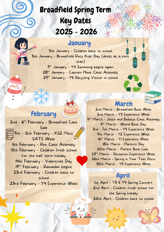 Key Dates and Events