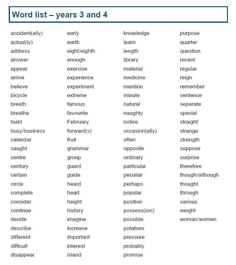 key-word-lists-bolsover-church-of-england-junior-school