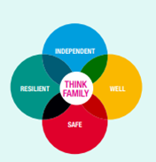 A guide for thresholds and practices for working with children and families.&nbsp;