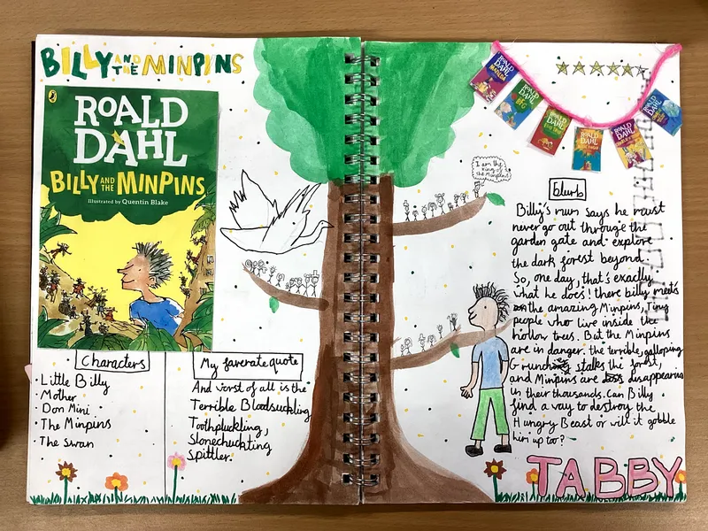 Reading scrapbook - image 12