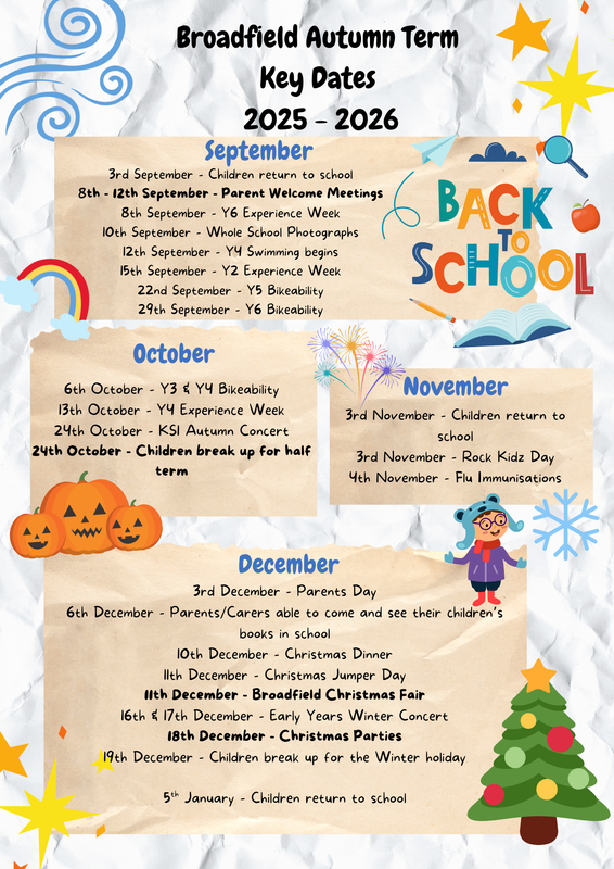 Key Dates and Events