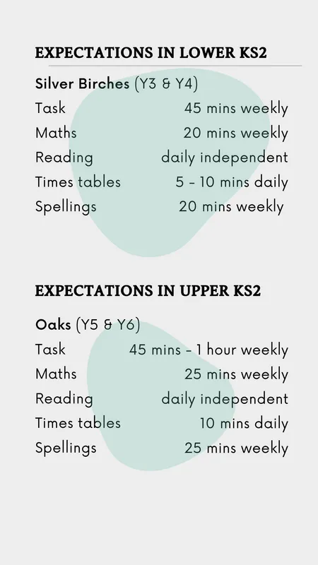 Homework Guidance - image 11