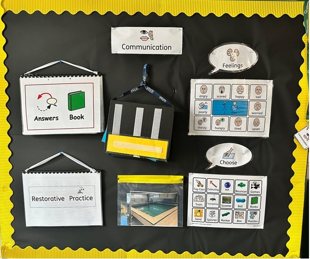 Consistent visuals around a school play a vital role in supporting students with learning difficulties to manage their behaviour more effectively. Visual aids—such as clear signage, routine charts, behaviour expectations, and visual schedules—provide predictable structure and reduce anxiety by helping students understand what is expected of them and what comes next.