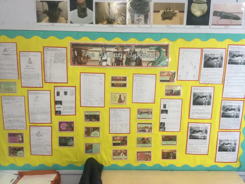 Curriculum Blogs - History 2 - image 2 Curriculum Blogs - History 2 - image 2
