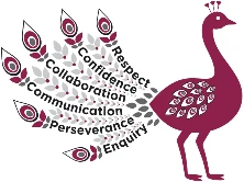 Shenton Primary School - Empowering and nurturing young minds to achieve excellence