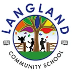 Langland Community School - Be Our Best to Achieve Our Best! Langland Community School - Be Our Best to Achieve Our Best!