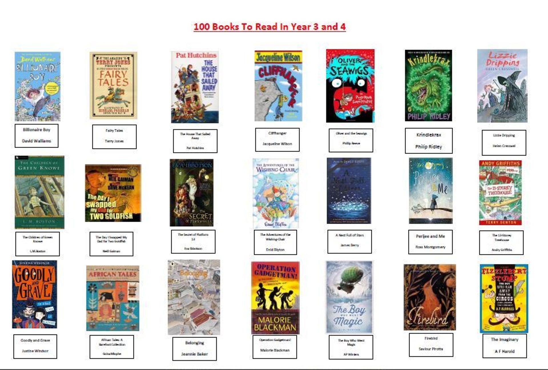 Year 3 and 4 100 Books East Harling Primary School And Nursery