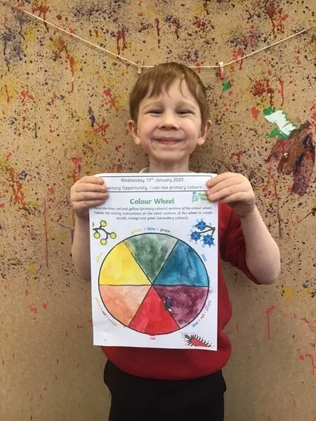 Reception G. - Colour Mixing - Colour Wheel - image 12