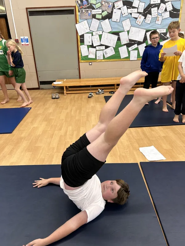 Recreating other group's gymnastic sequences and evaluations - image 11 Recreating other group's gymnastic sequences and evaluations - image 11