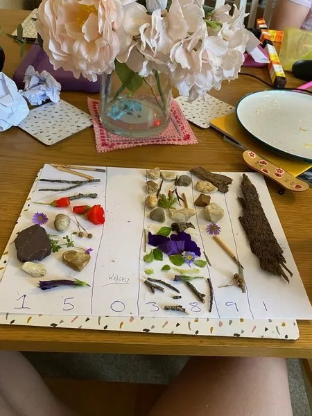 Gallery - Maths - image 1 Gallery - Maths - image 1