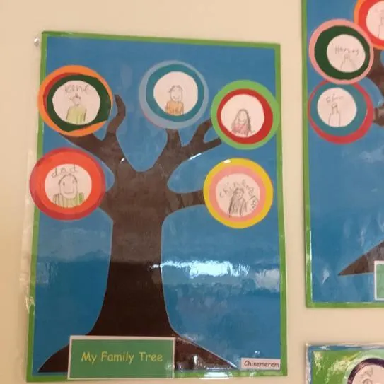 Gallery - created at 2020-11-25 11:32:10 - image 9