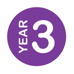 Year 3 Update - Friday 17th April 2026