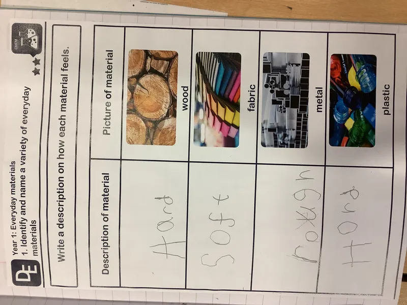 SC Science Spring 1 - image 4 SC Science Spring 1 - image 4