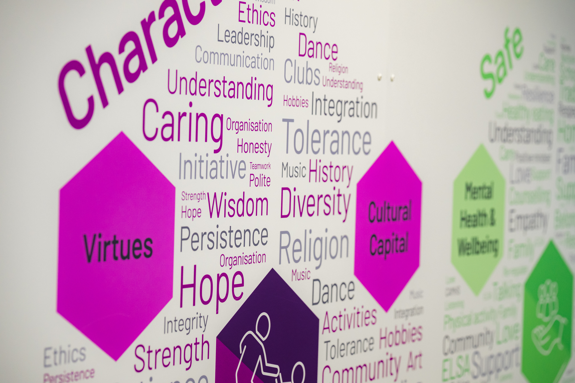 Our Values