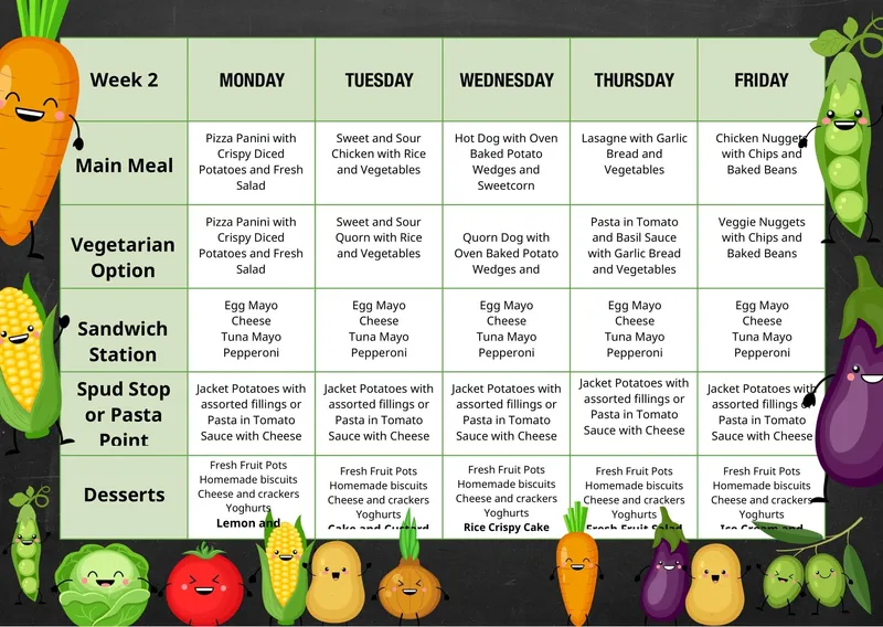 Kitchen Menus - image 2 Kitchen Menus - image 2