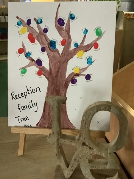 Personal, Social and Emotional Development - image 6 Personal, Social and Emotional Development - image 6