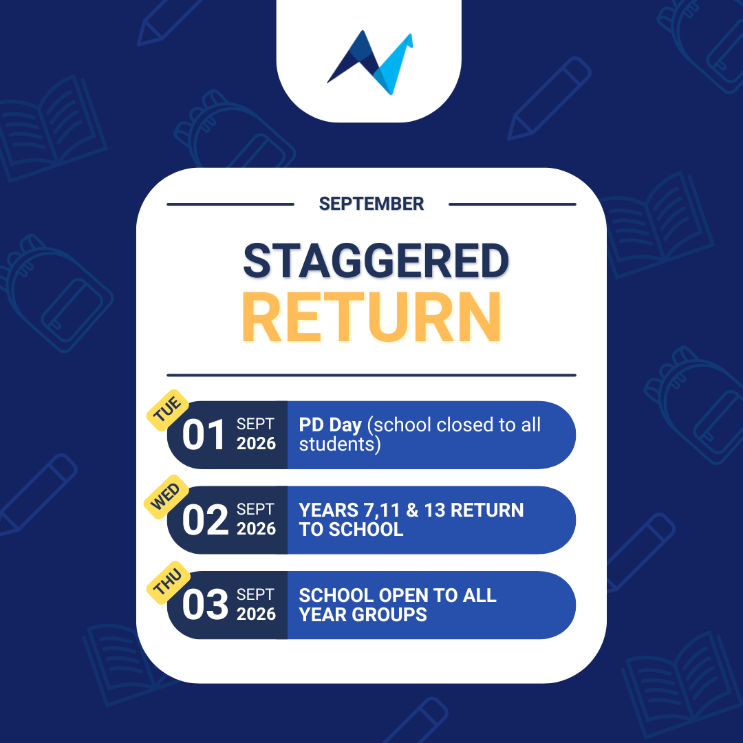 Staggered Return to School
