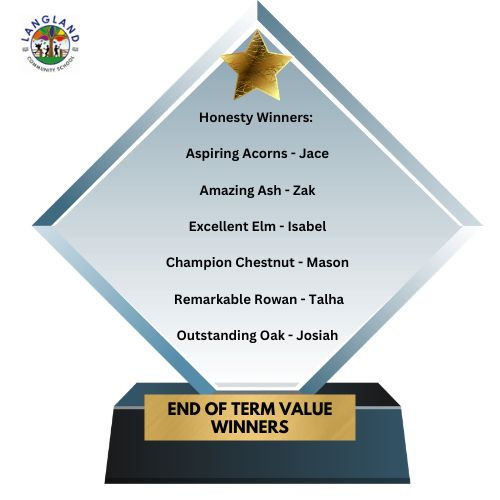 End of Term Value Award Winners – Honesty - 22.05.26