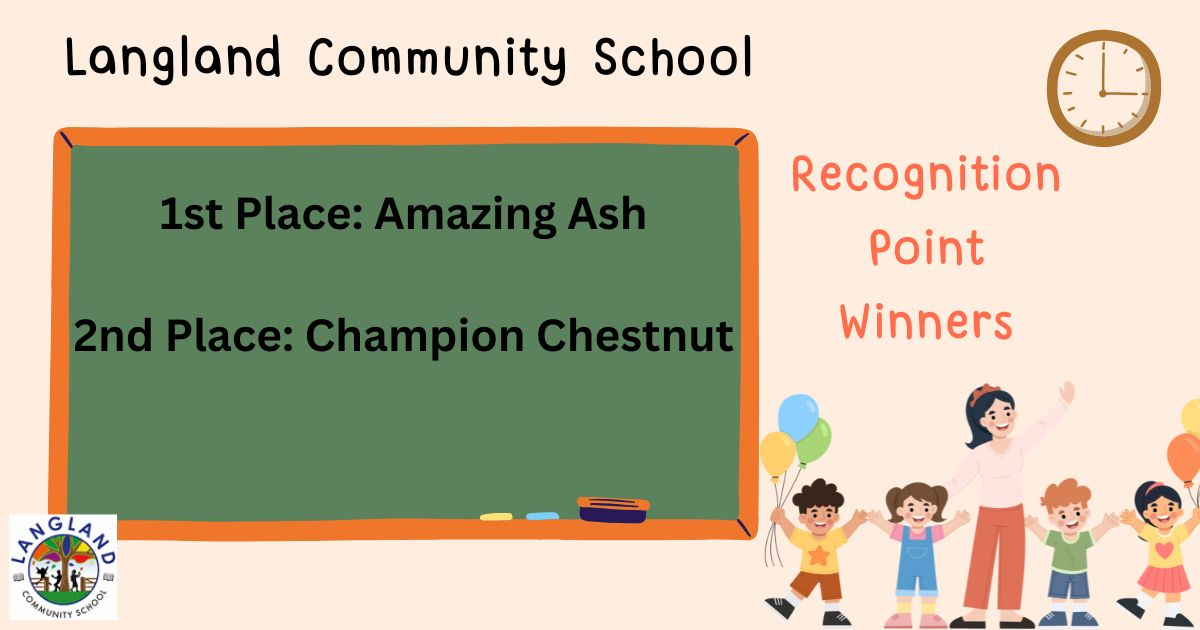 This week's Recognition Point Winners 23.01.26