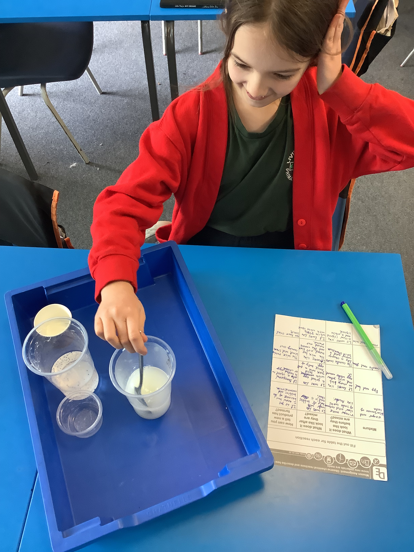 Year 5 - Science - Changes of Materials