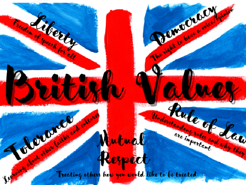 British Values