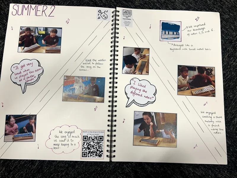 Music 2 books - image 7 Music 2 books - image 7